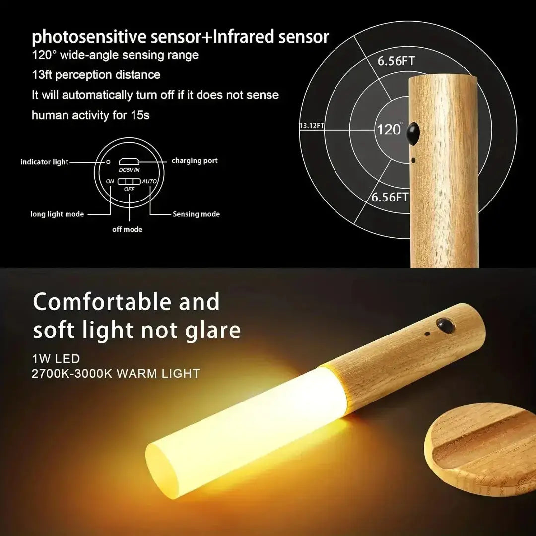 Smart Motion Sensor Wall Light – Automatic LED Night Light for Hallways, Stairs, Bedrooms & Wardrobes