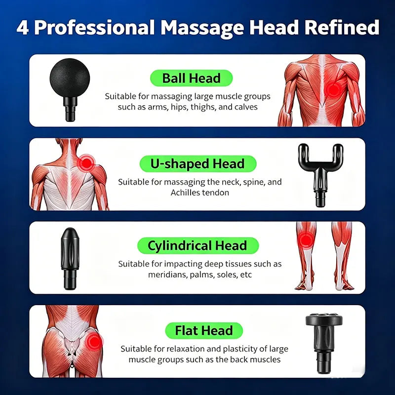 Portable Electric Massage Gun – Handheld Muscle Massager with 4 Massage Heads