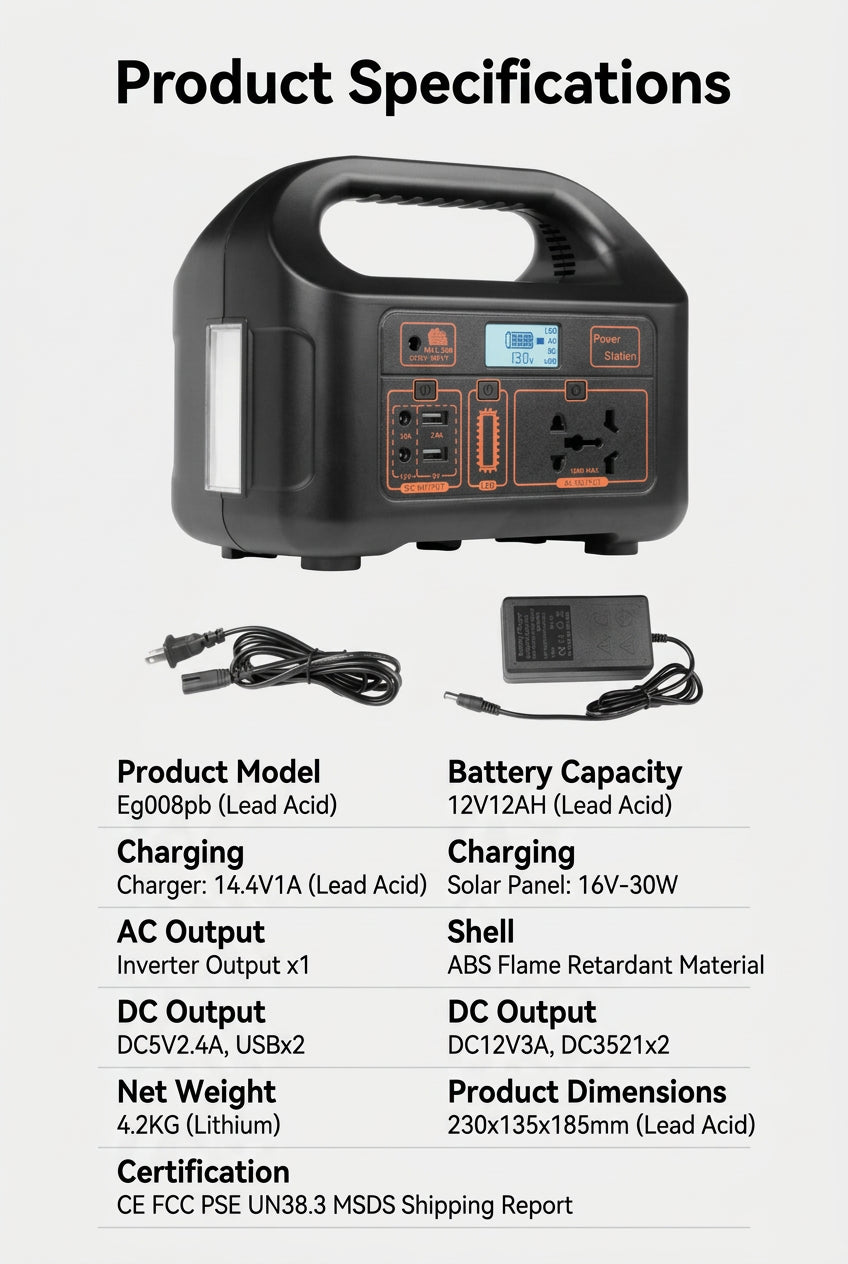 Portable power station