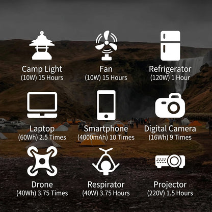 Portable power station