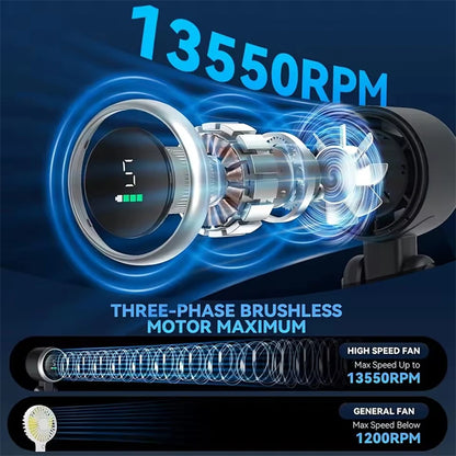 Portable 3-in-1 Turbo Handheld Fan