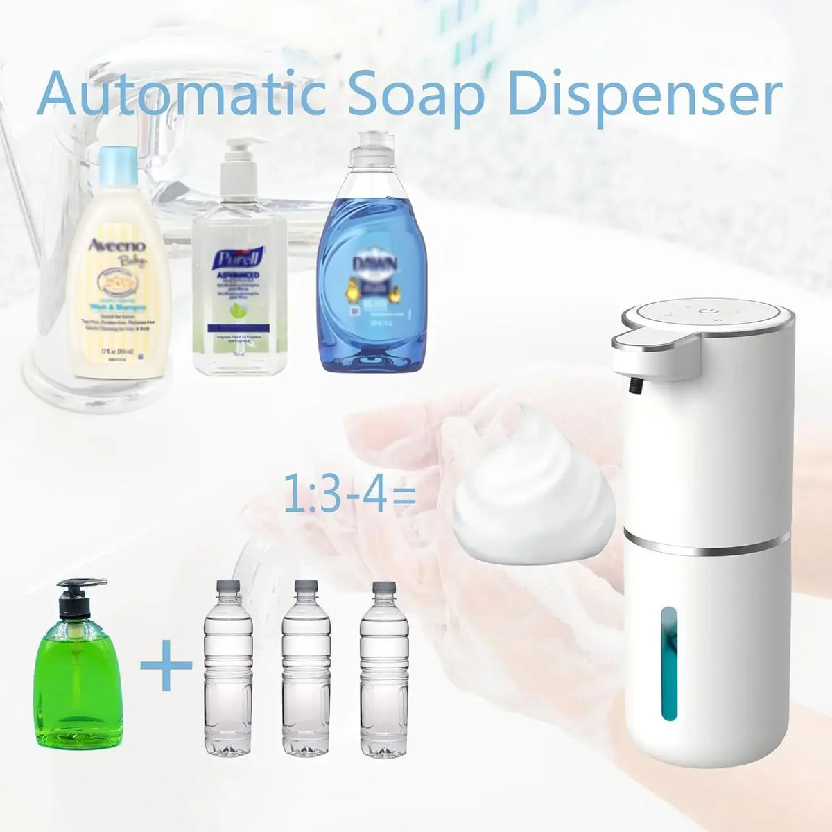Automatic Foam Soap Dispenser